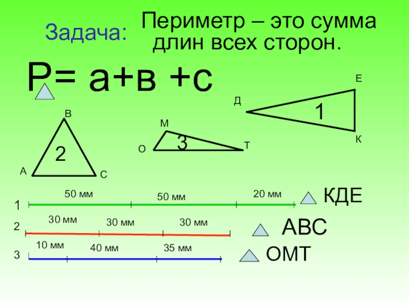 Сумма длин всех сторон