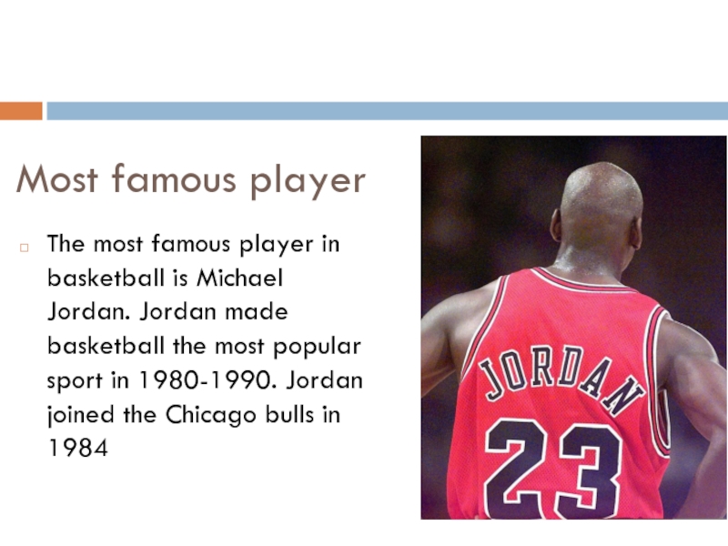 Famous player. Famous Basketball Players. Тема my favorite Sport is Basketball.