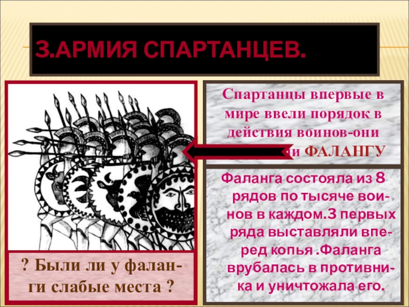 Древняя спарта презентация 5 класс презентация