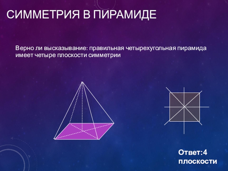 Зеркальная симметрия 11 класс презентация