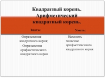 Презентация по математике на тему: Арифметический квадратный корень