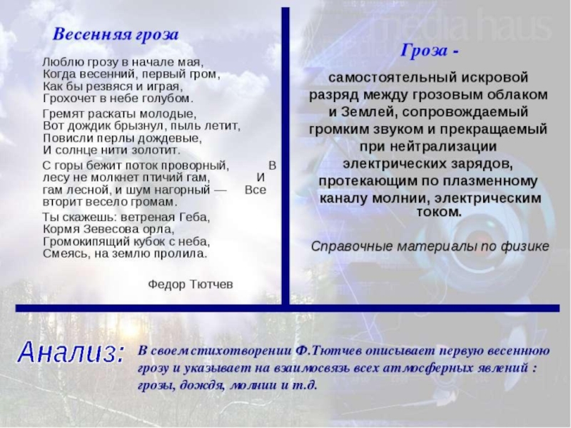 Анализ стихотворения весенняя гроза тютчев. Анализ стихотворения Тютчева Весенняя гроза. Анализ стихотворения Весенняя гроза. Весенняя гроза Тютчев анализ.