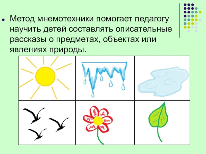 Нарисуй признака. Технология Мнемотехника. Мнемотехника задания. Задания по мнемотехнике для детей. Технологии мнемотехники в детском саду.