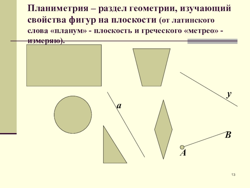 Фигуры планиметрии. Раздел геометрии изучающий фигуры на плоскости. Свойства фигур на плоскости. Основные фигуры планиметрии.