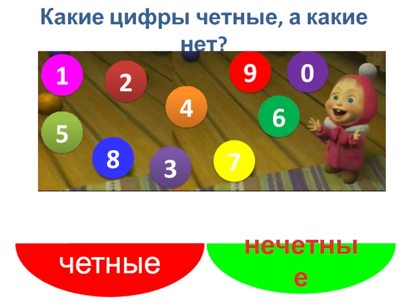 Четные цифры это. Какие цифры четные. Четные цифры с усиками. Какие цифры четные а как е нет. Учи,ру четные и нечетные 1 класс видео.