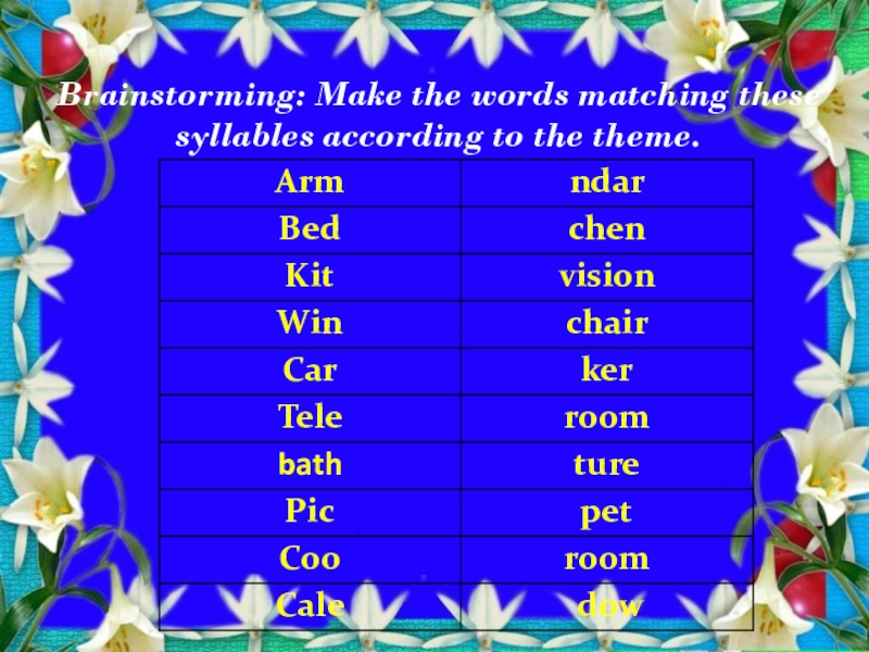 Brainstorming: Make the words matching these syllables according to the theme.