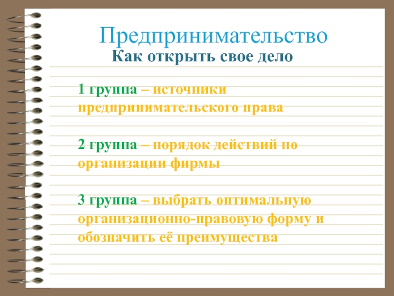 План открытия своего дела обществознание