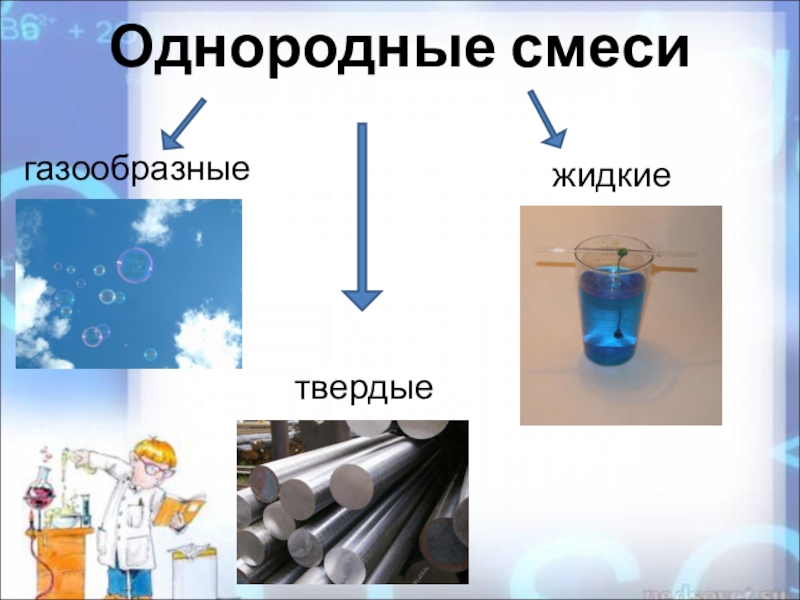 Проект по химии способы разделения смесей применяемые в быту