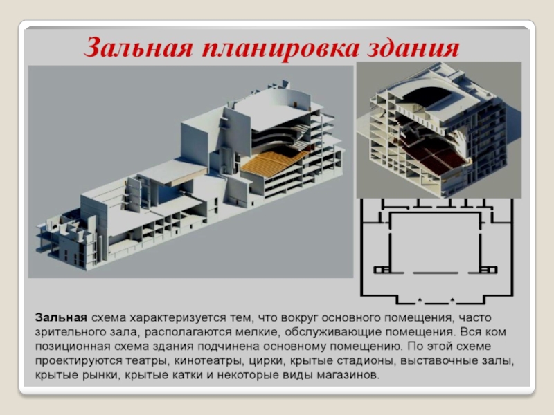 Зальная планировочная схема