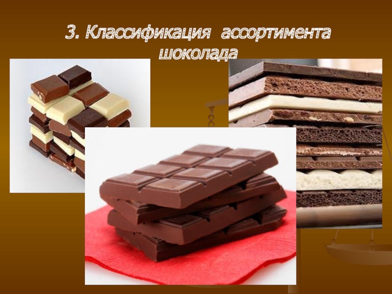 Проект виды шоколада - 86 фото