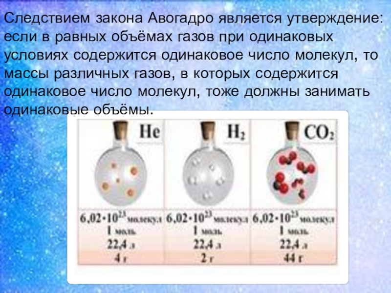 Одинаковые условия газов. Закон Авогадро молярный объем газов. Закон Авогадро. Молярный объём газа. Закон Авогадро молярный объем. Одинаковые условия в химии.