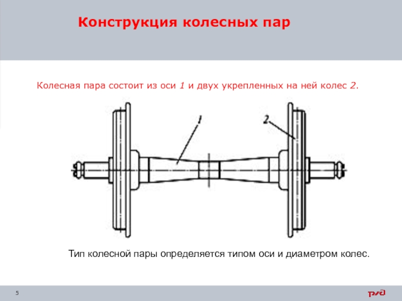 Диаметр колесных пар тепловоза