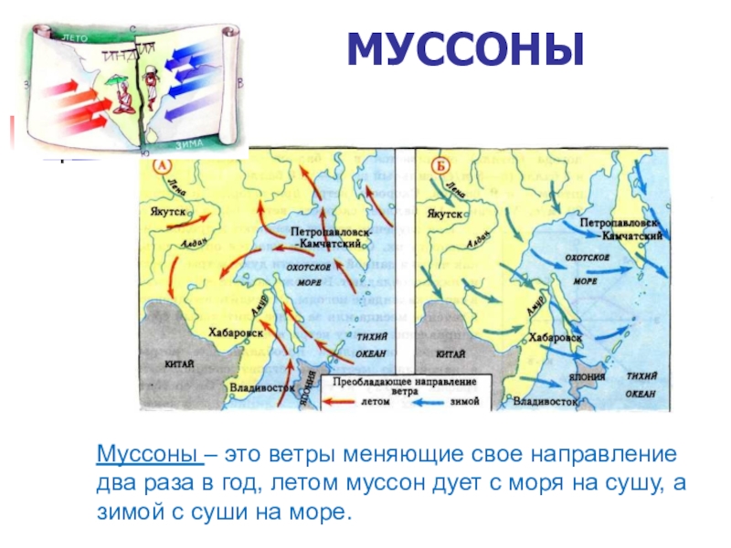 Как дует ветер карта