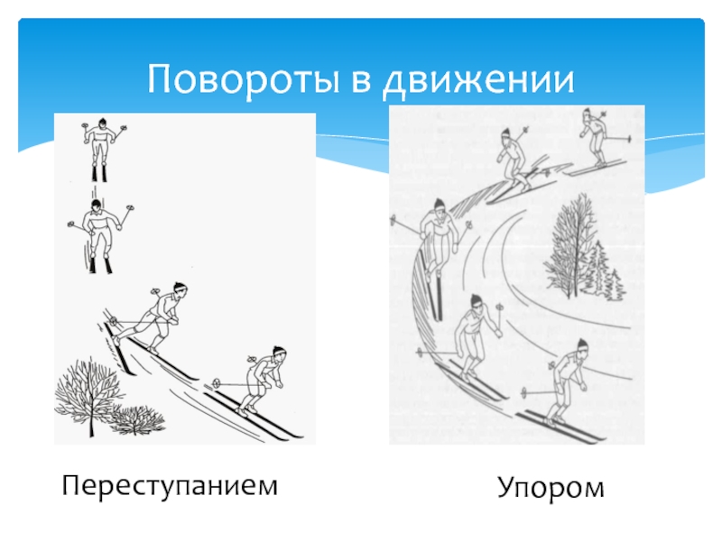 Способ поворота. Техника поворота переступанием на лыжах. Поворот переступанием на лыжах. Повороты переступанием в движении. Повороты в движении на лыжах.