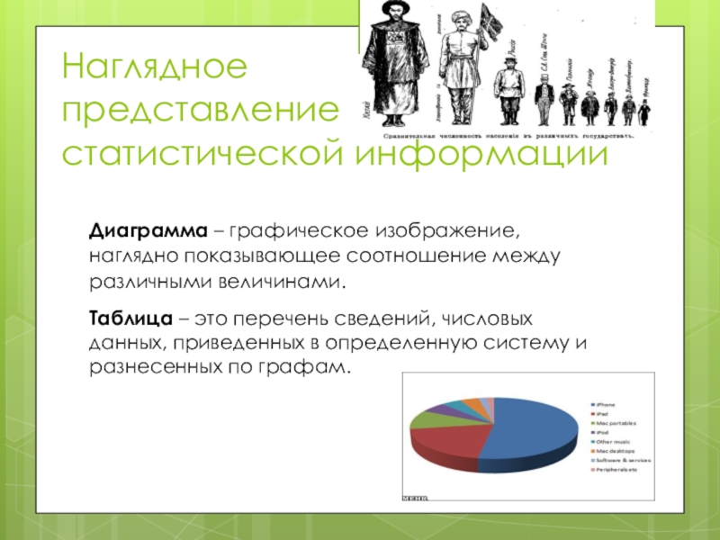 Статистический проект класса