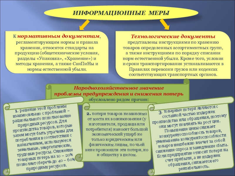 Потеря ресурса. Меры по снижению товарных потерь. Меры по сокращению потерь. Меры по предупреждению потерь. Мероприятия по сокращению товарных потерь.