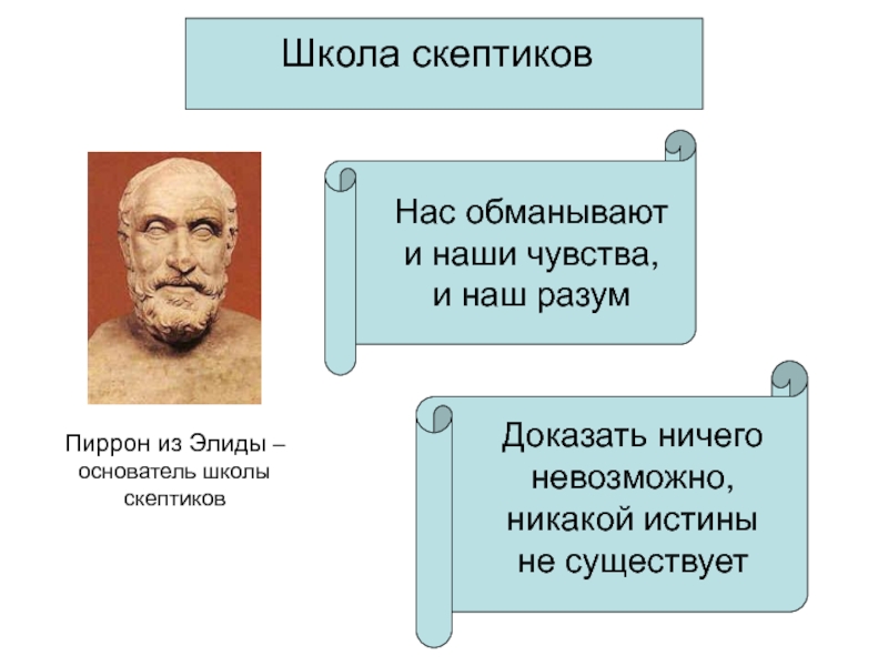 Скептицизм презентация по философии