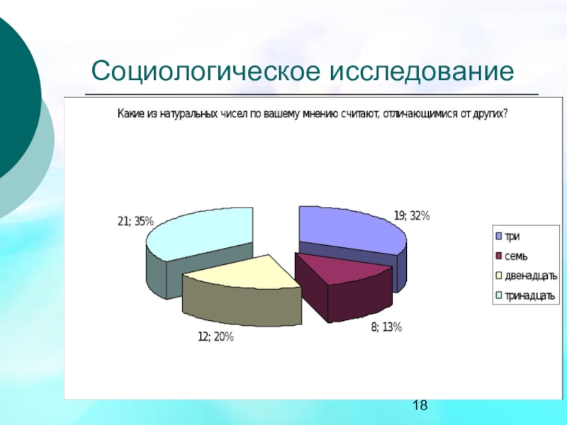 Пример социологическое исследование презентация