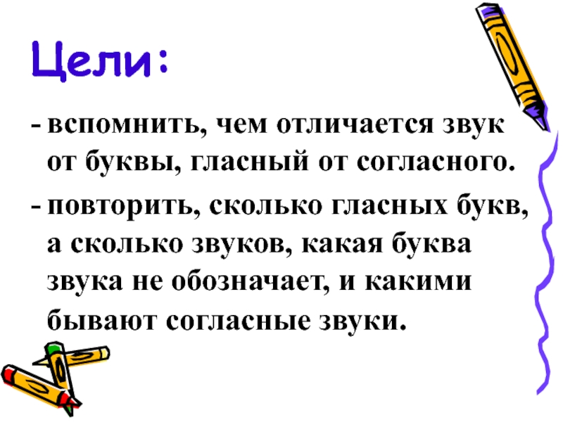 Как отличить звуки от букв презентация. Чем отличается звук от буквы. Чем отличаются звуки и буквы. Чем отличаются буквы от звуков 2 класс. Чем отличаются гласные от согласных.