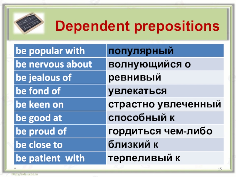 Spotlight 8 8f презентация