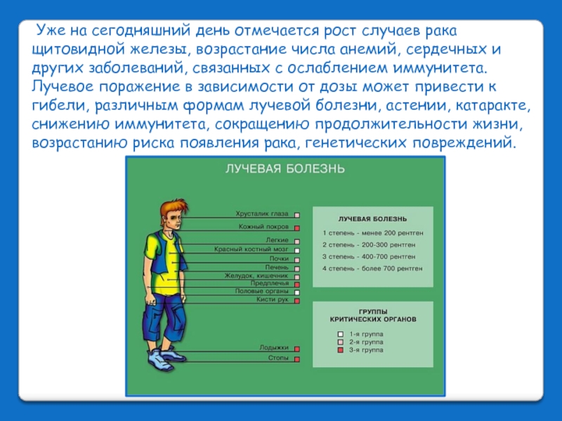 Группы критических органов. Рост генетических повреждений. Церебральная форма лучевой болезни презентация. Лучевая болезнь картинки для презентации.