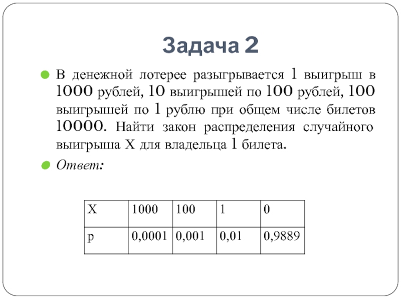 Задача 2В денежной лотерее разыгрывается 1 выигрыш в 1000 рублей, 10 выигрышей по 100 рублей, 100 выигрышей