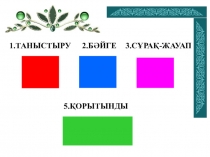 Игра 21 ғасыр көшбасшысы