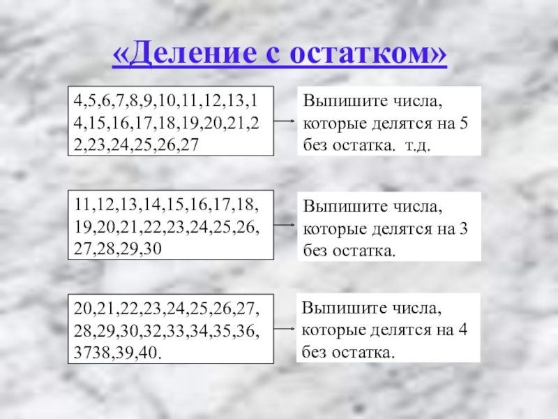 Деление с остатком 4 класс презентация