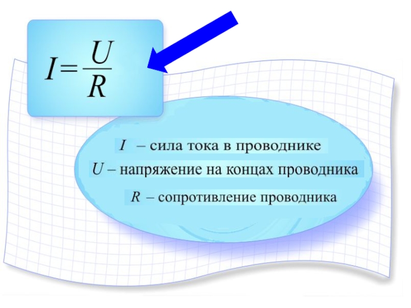 Презентация по теме законы постоянного тока 10 класс