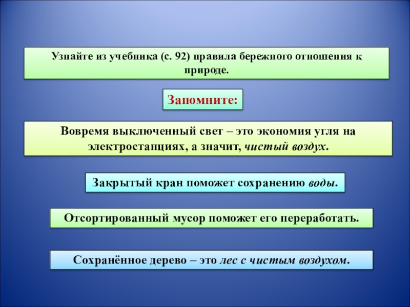 Однкнр бережное отношение к природе 5 класс конспект и презентация