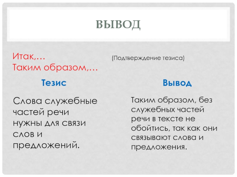 выводИтак,…Таким образом,…(Подтверждение тезиса)Слова служебные частей речи нужны для связи слов и предложений.Таким образом, без служебных частей речи