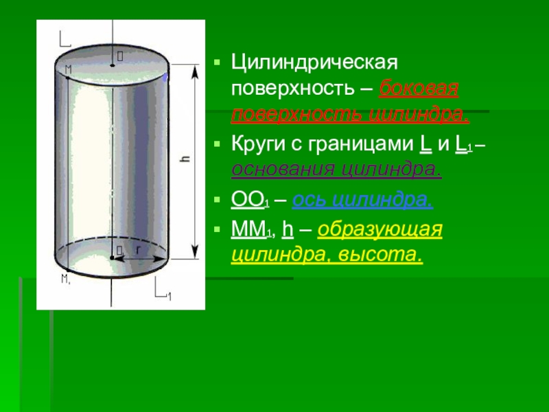 Окружность цилиндра. Цилиндрическая поверхность. Цилиндрическая поверхность цилиндра это. Образующая цилиндрической поверхности. Цилиндрическая поверхность э.