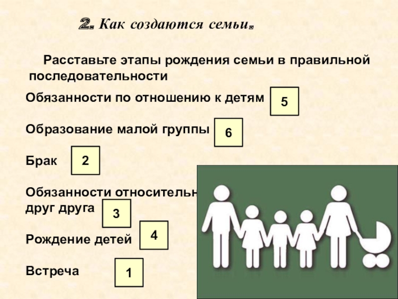 Презентация по обществознанию семья и семейные отношения