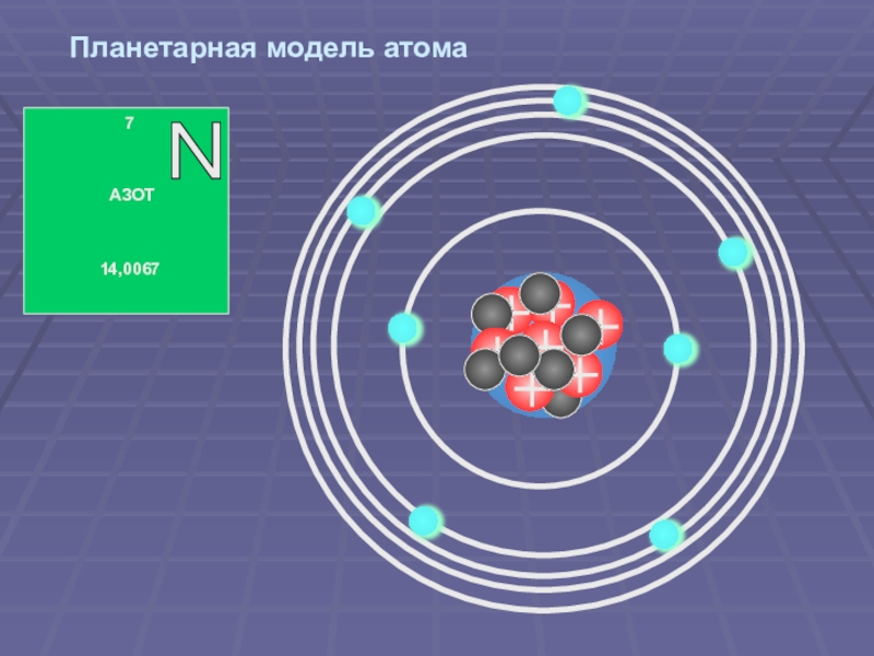 Атом n. Модель атома Левашова. Планетарная модель атома калия. Планетарная модель стронция. Планетарная модель магния.