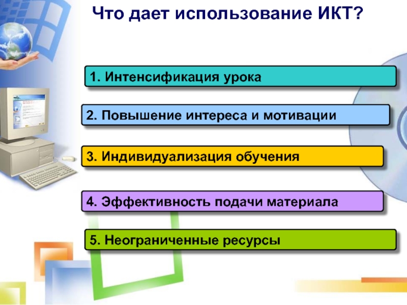 Оборудование икт для проекта что это