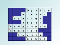 Повторение изученного по фонетике (5класс)