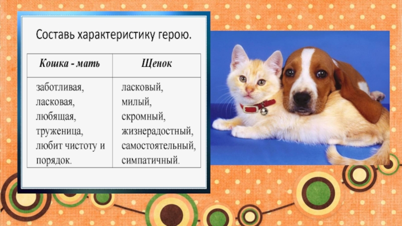 Текст кошка и собака. Кошкин щенок Берестов. Синквейн щенок. Кошкин щенок Берестов презентация. Рассказ Кошкин щенок Берестов.