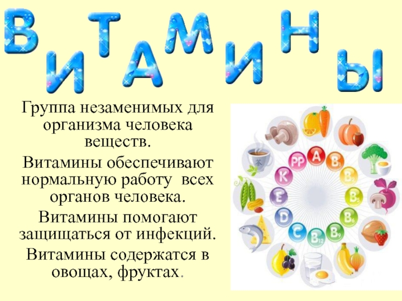 Проект по химии витамины