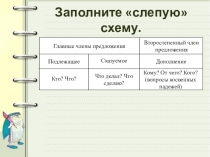 Презентация по русскому языку на тему Определение