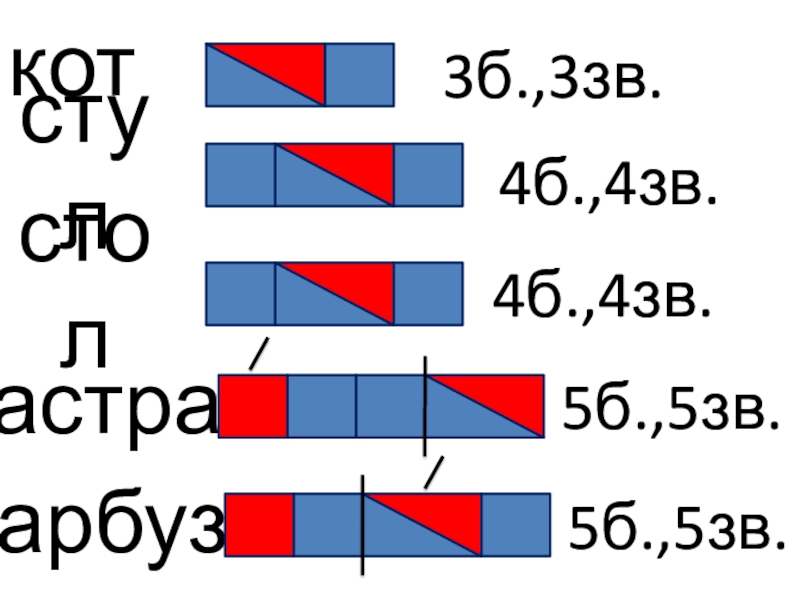 Схема слова юла 1 класс