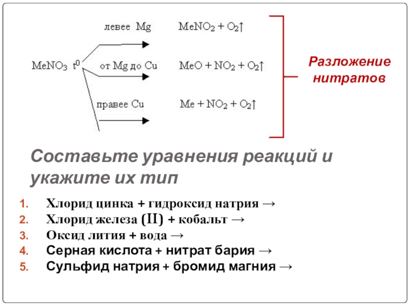 Составьте уравнения химических реакций гидроксид цинка. Разложение хлорида цинка. Реакция разложения гидроксида цинка. Хлорид цинка реакция разложения. Гидроксид цинка и гидроксид натрия.