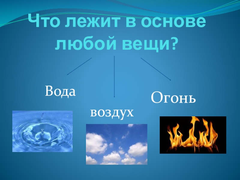 Вода воздух человек. Огонь вода воздух. На воде и в воздухе. Огонь воздух вода воздух вода огонь. Природная стихия 3 класс огонь, вода воздух.