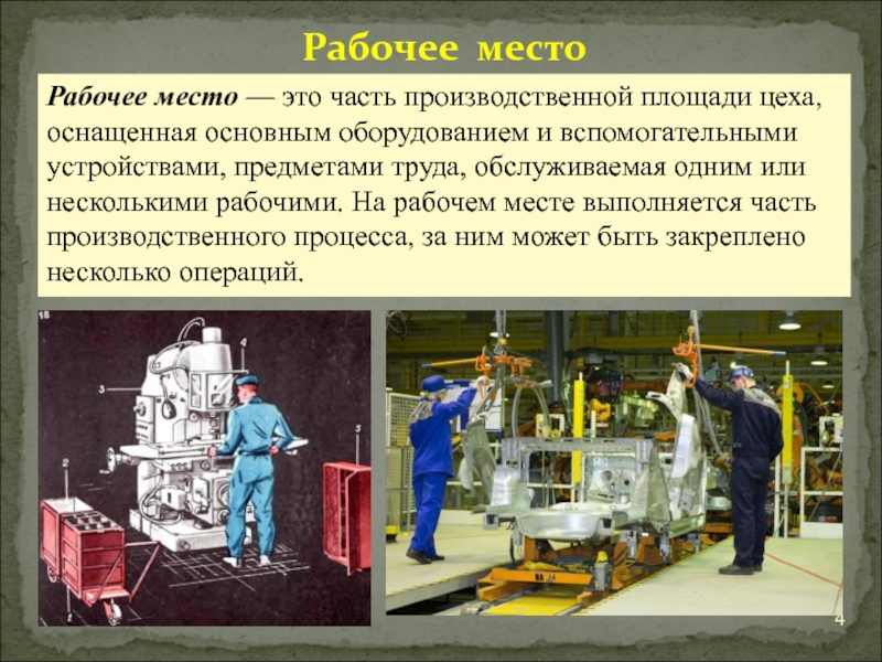 Производственный 23 год. Презентация производственного предприятия. Часть производственной площади цеха. Производственная структура предприятия презентация. Презентация производственной компании.