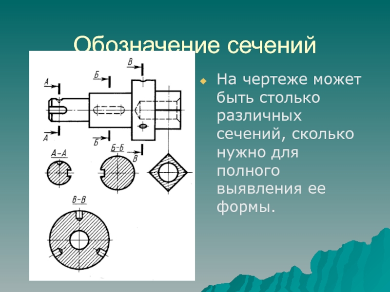 Сечение на чертеже