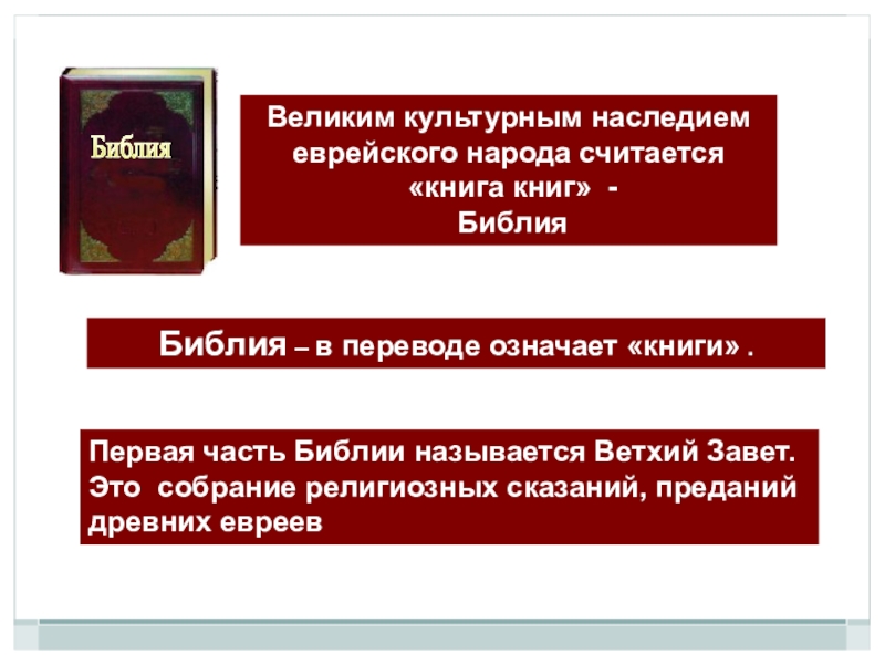 В чем главное отличие религии древних евреев. Библия древних евреев. Культурное наследие древних евреев. Библейские сказания древних евреев. Мифы древних евреев.