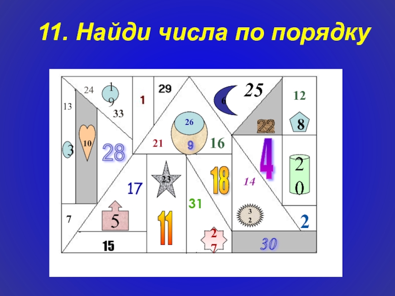 Найди числа в городе. Найти числа по порядку. Найди числа по порядку. Найди числа по порядку на картинке. Найди цифры по порядку.