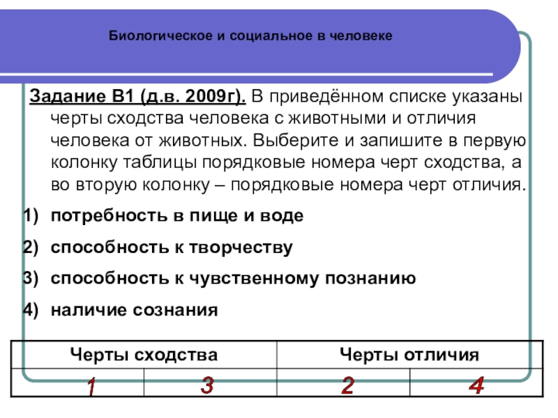 В приведенном списке черты. Черты сходства и черты различия. В приведенном списке указаны черты сходства. В приведенном списке указанные черты. Биологические и социальные черты человека.