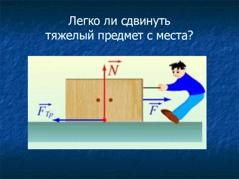 Сдвинуть изображение. Тяжелые предметы. Сдвинуть. Как сдвинуть с места очень тяжелый предмет. ФК 