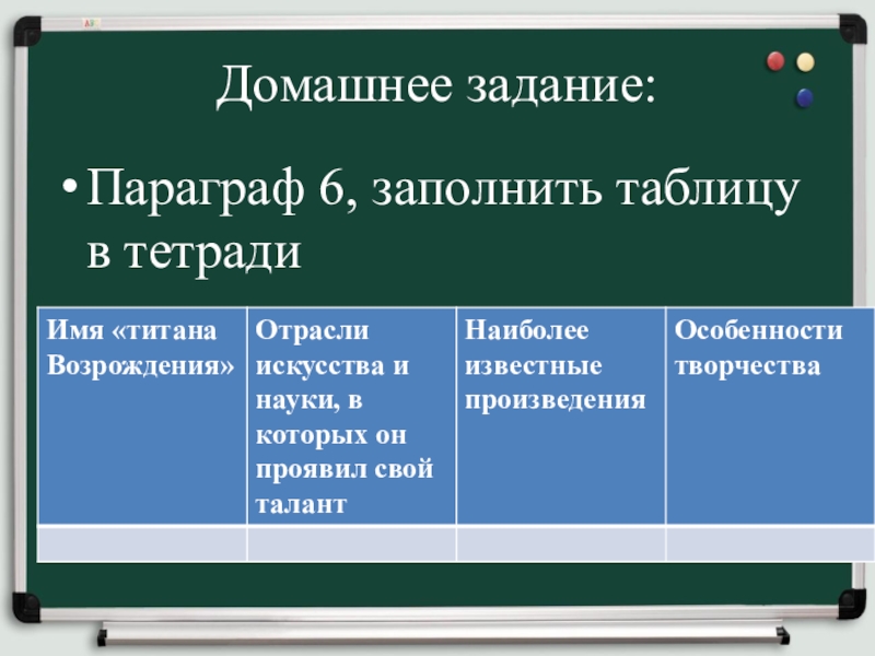 Таблица титаны возрождения 7 класс. Культура Возрождения в Италии таблица. Культура раннего Возрождения в Италии таблица. Таблица по истории эпоха Возрождения. Таблица по истории культура раннего Возрождения в Италии.