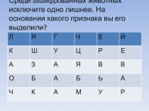 Презентация по биологии по теме Терморегуляция и закаливание